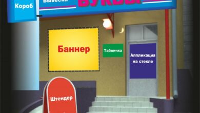 Photo of Реклама на поисковых системах