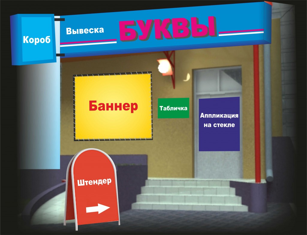 Фото 63 — Реклама на поисковых системах