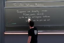 Photo of Повысьте конверсию онлайн