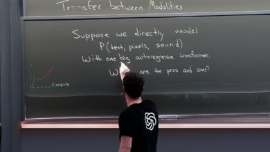 Photo of Повысьте конверсию онлайн