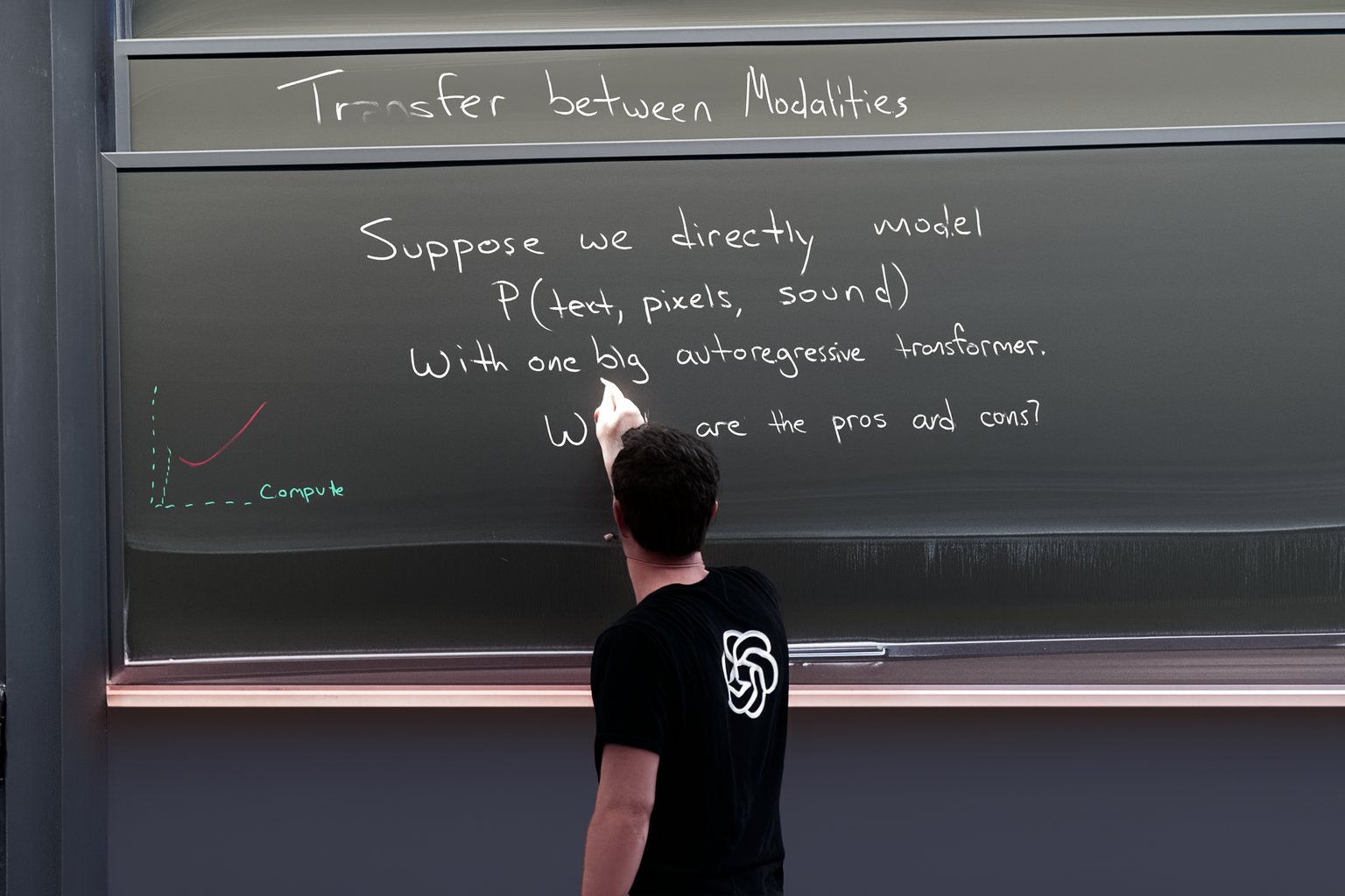 Фото 41 — Повысьте конверсию онлайн