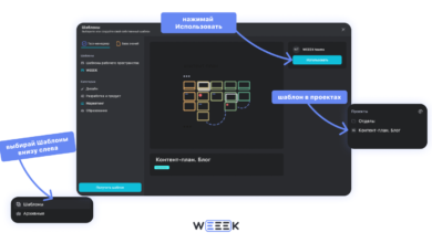 Photo of Создание контент-стратегии для сайта