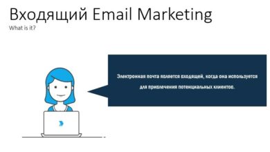 Photo of Email маркетинг для бизнеса