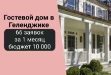 Photo of Увеличение трафика через рекламу