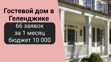 Photo of Увеличение трафика через рекламу