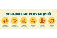 Photo of Управление репутацией бренда в сети